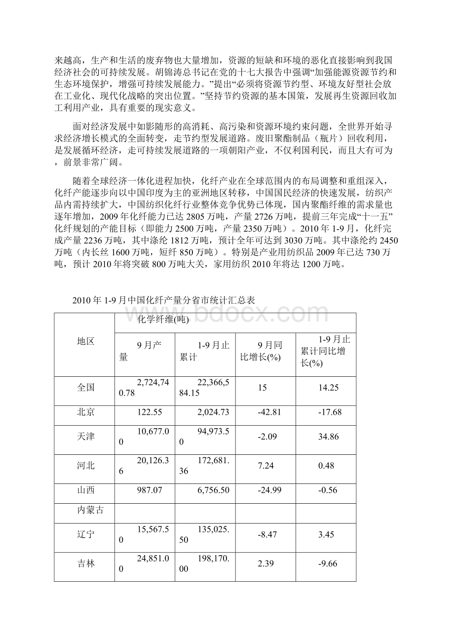 纺再生涤纶化纤生产线项目可行性研究报告.docx_第3页