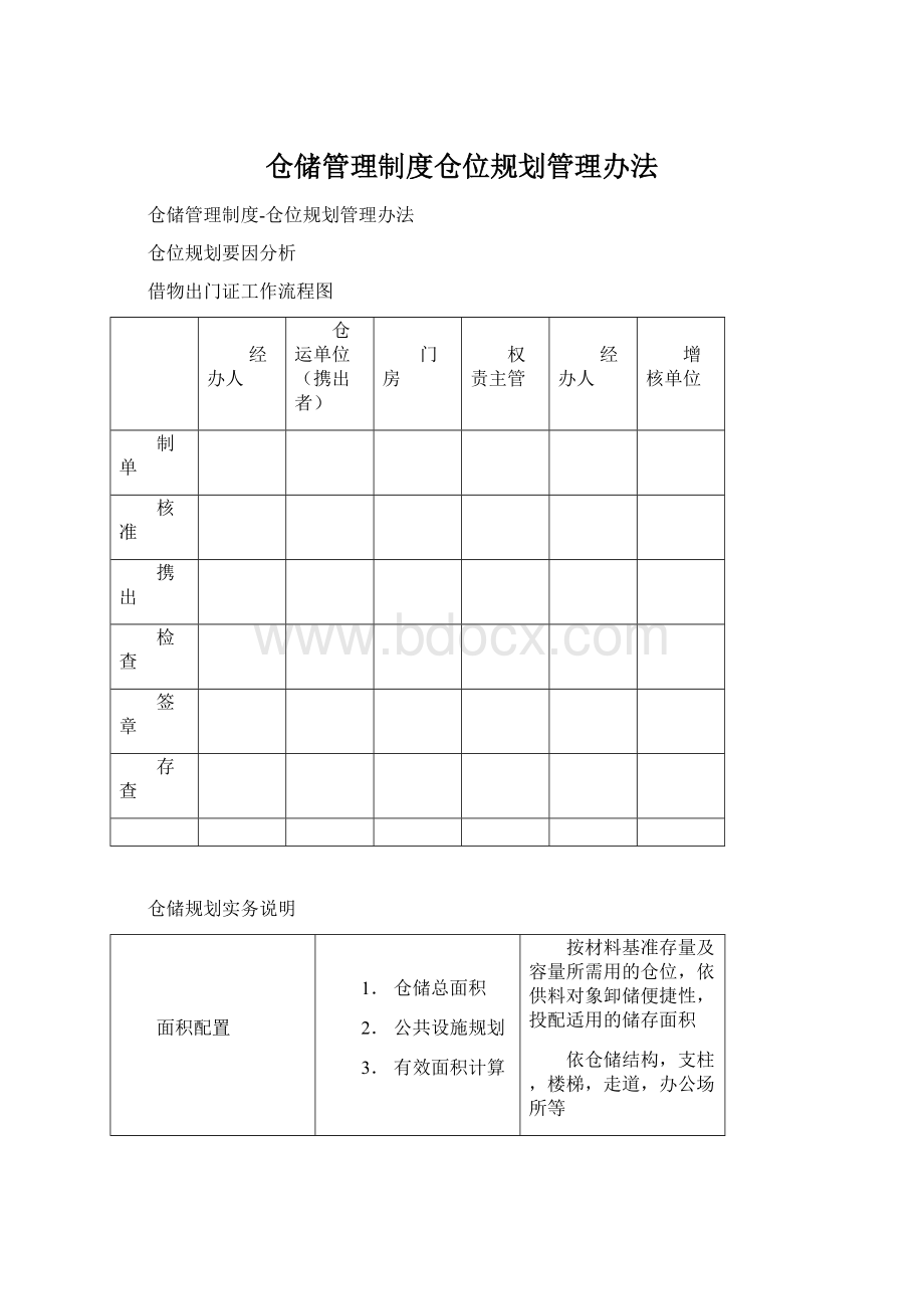 仓储管理制度仓位规划管理办法Word格式.docx_第1页