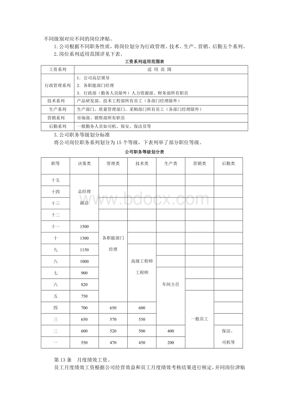 HR07-员工薪酬管理制度文档格式.doc_第2页