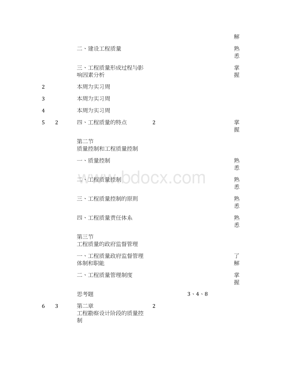 《建筑工程质量控制》教学计划Word格式.docx_第2页