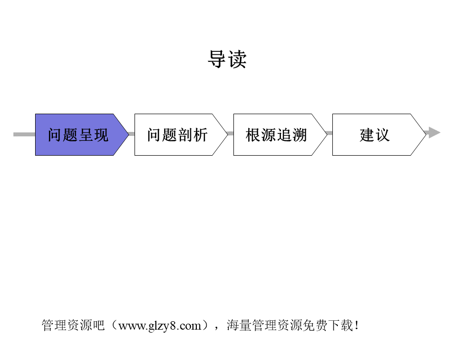 东莞市东坑镇HS公司人力资源诊断报告-ppt51页.ppt_第2页