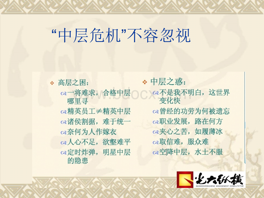 做优秀的中层干部.ppt_第3页