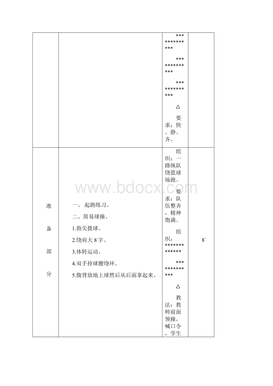 篮球队训练课教案Word文档格式.docx_第2页