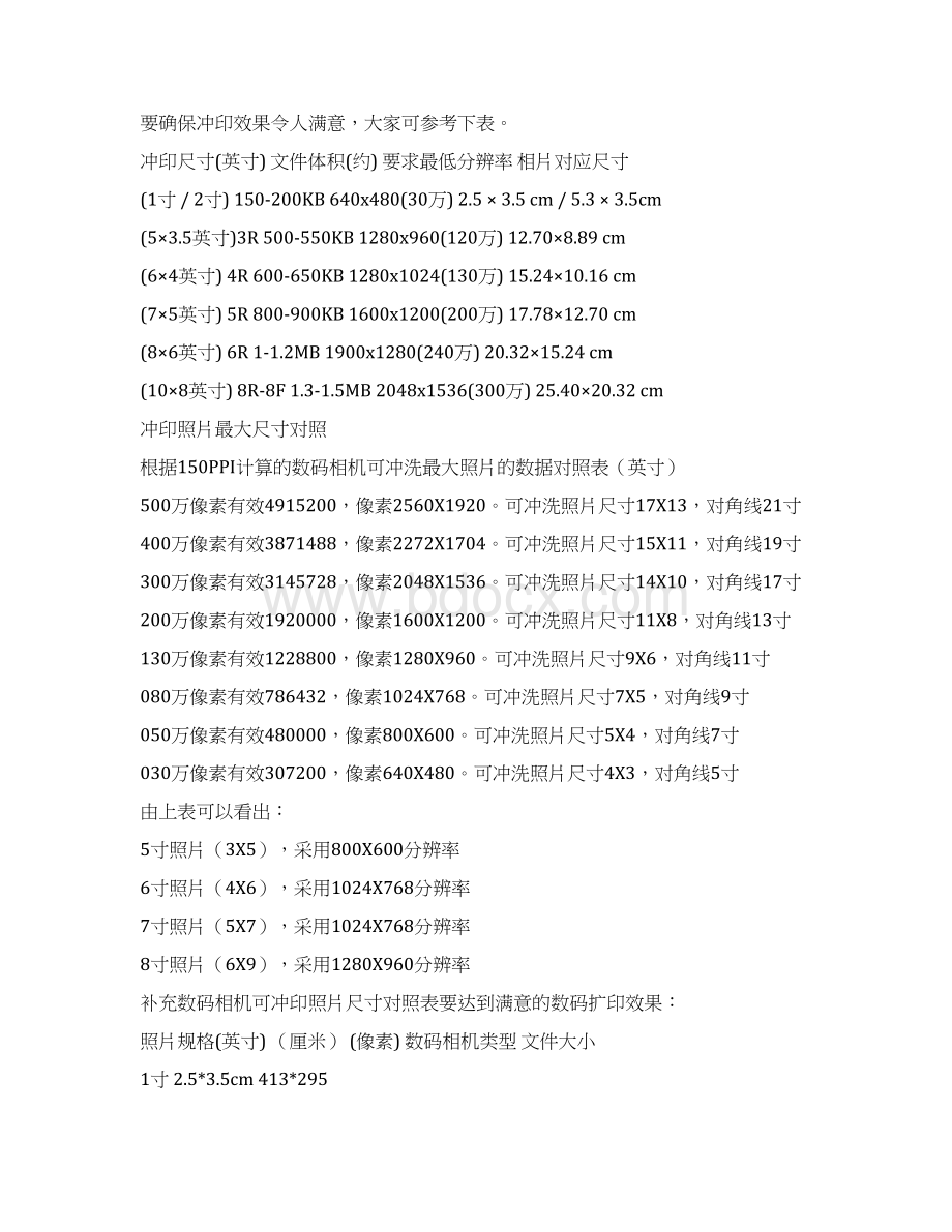 常用照片尺寸1寸2寸证件照洗照片.docx_第3页