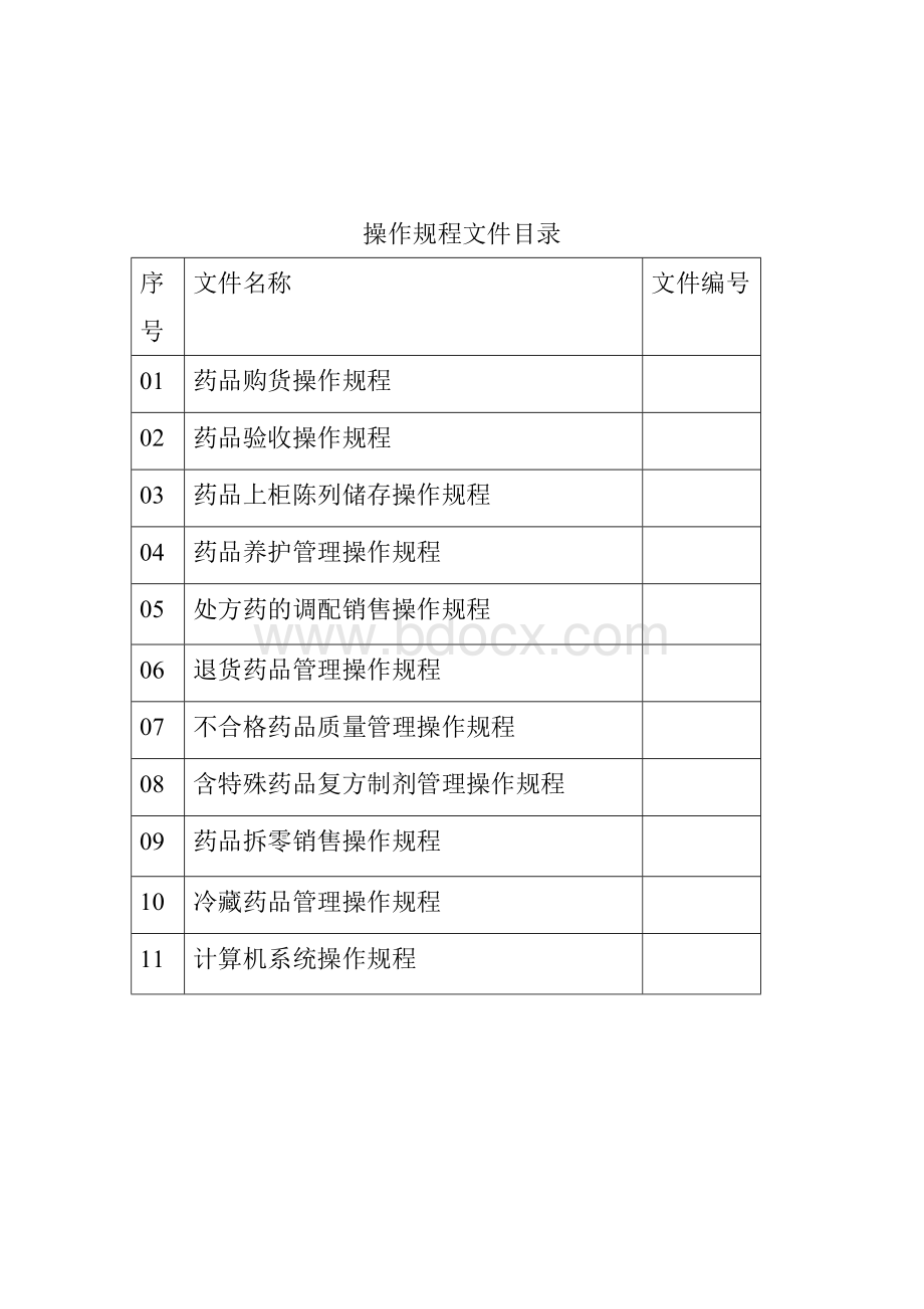 04-药店操作规程文档格式.doc