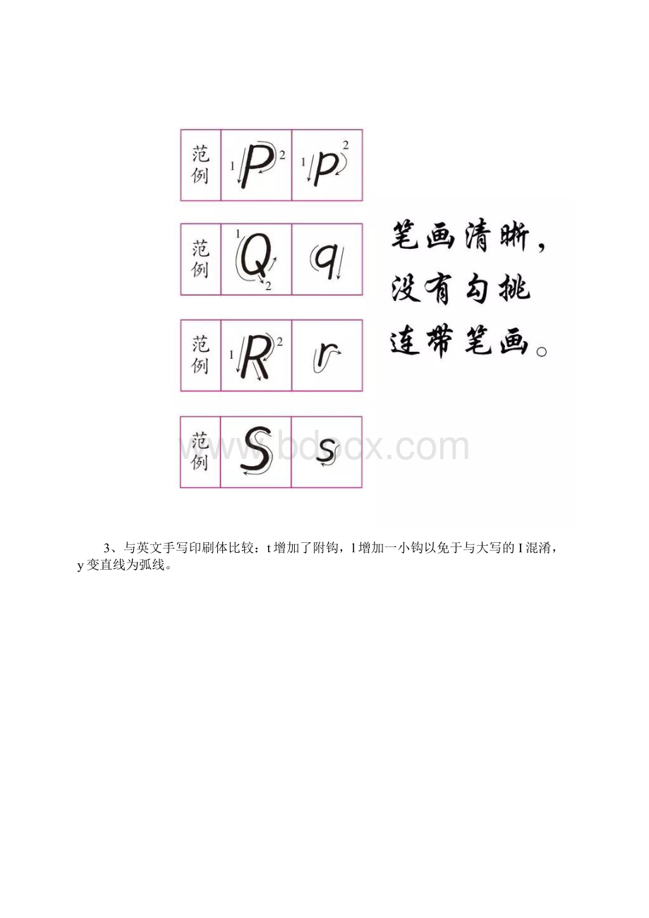 衡水体26个英文字母书写教程.docx_第2页