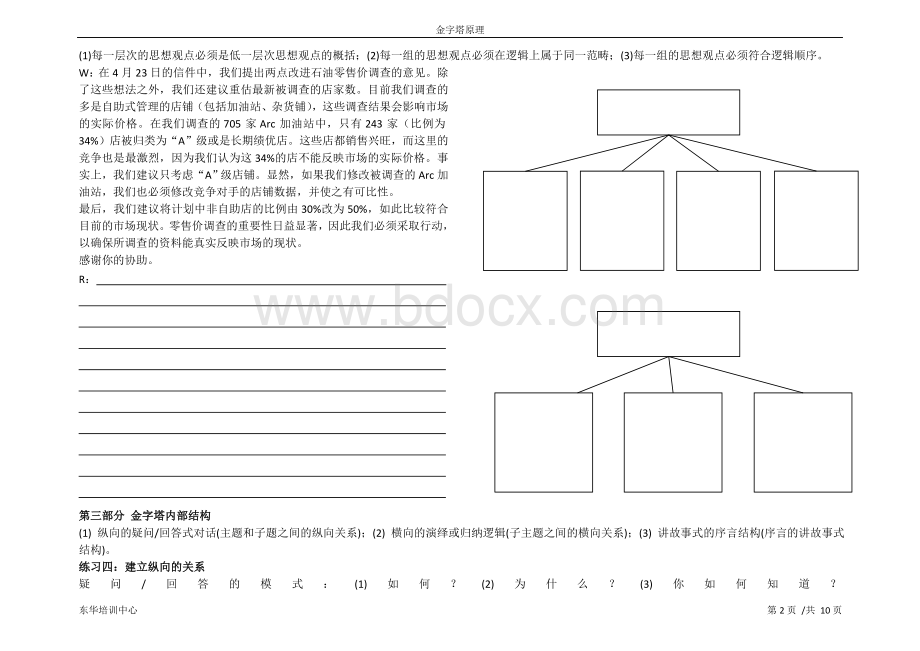 4-金字塔原理训练手册.doc_第2页