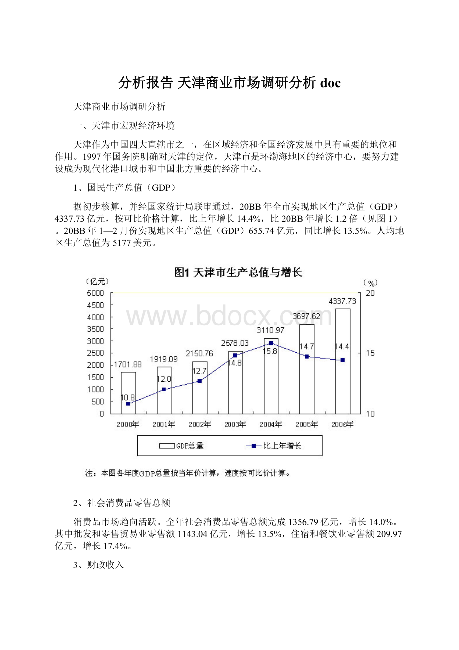 分析报告 天津商业市场调研分析docWord文件下载.docx