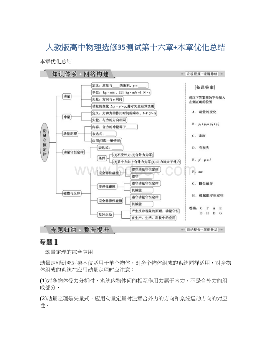 人教版高中物理选修35测试第十六章+本章优化总结Word格式文档下载.docx_第1页