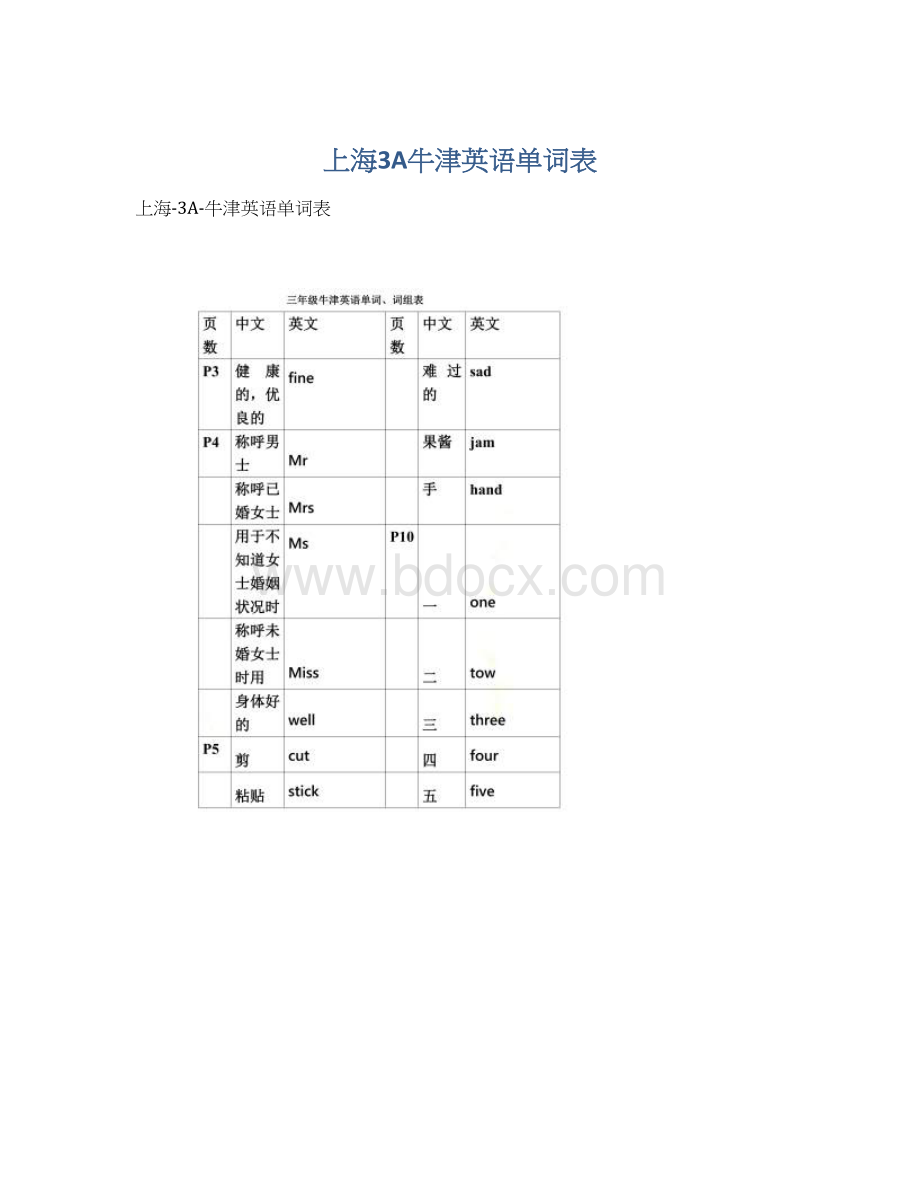 上海3A牛津英语单词表Word文件下载.docx_第1页