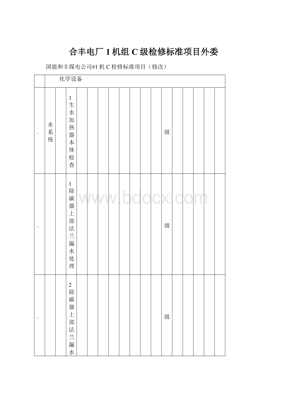 合丰电厂1机组C级检修标准项目外委Word文档下载推荐.docx