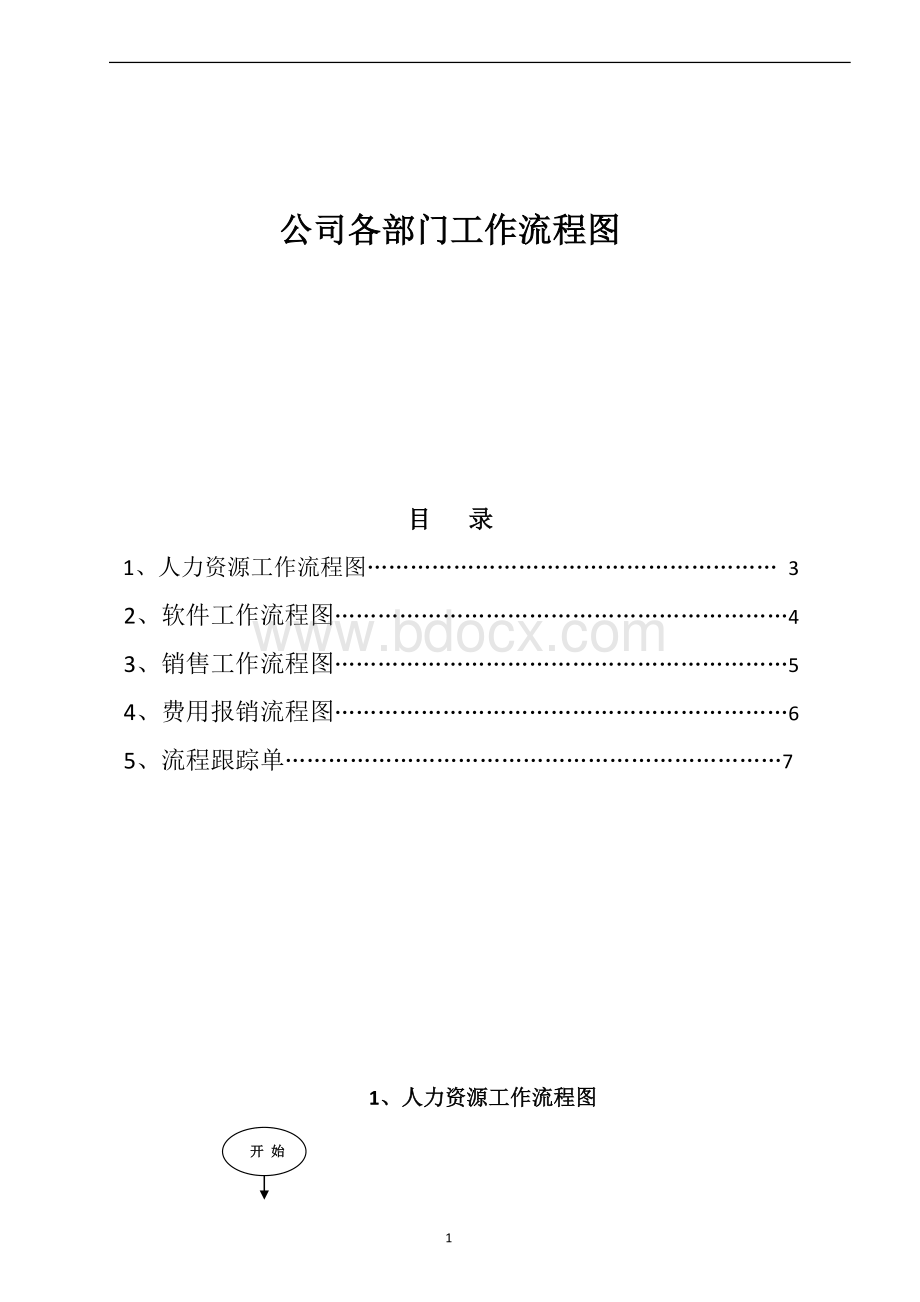 公司各部工作流程图文档格式.doc_第1页