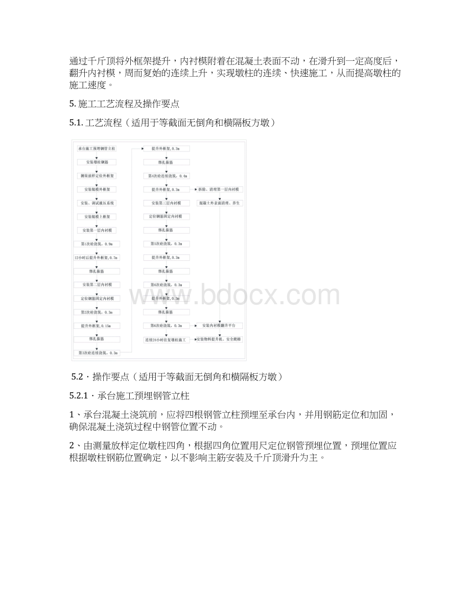 高墩辊模施工工法方案Word文档下载推荐.docx_第2页