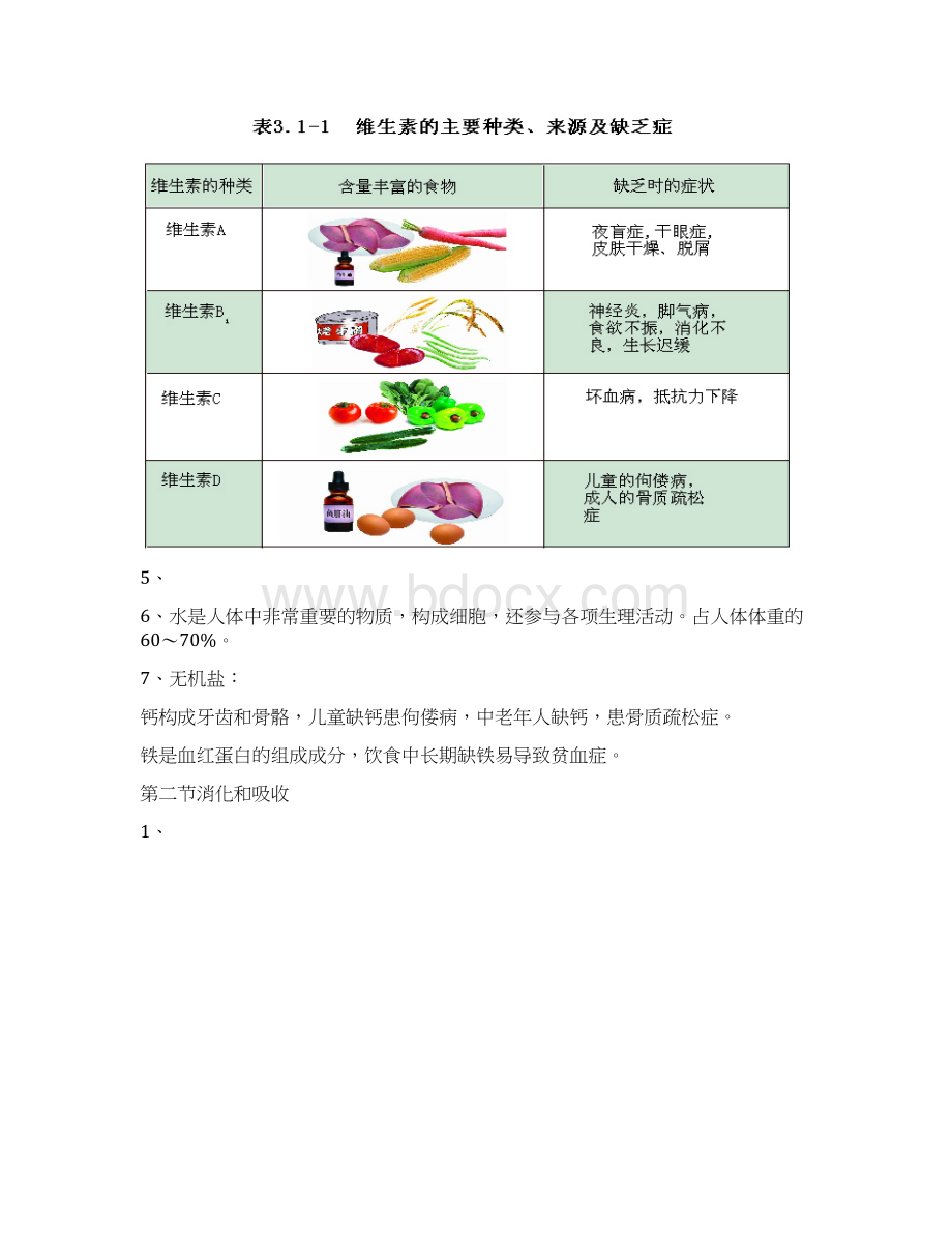 七年级生物下册知识点汇总.docx_第2页