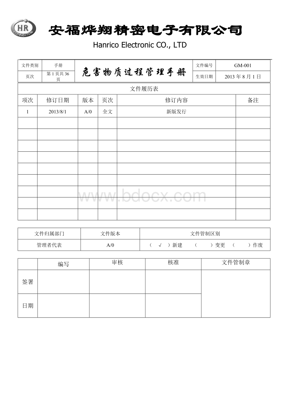 HSPM危害物质过程管理手册.doc_第1页