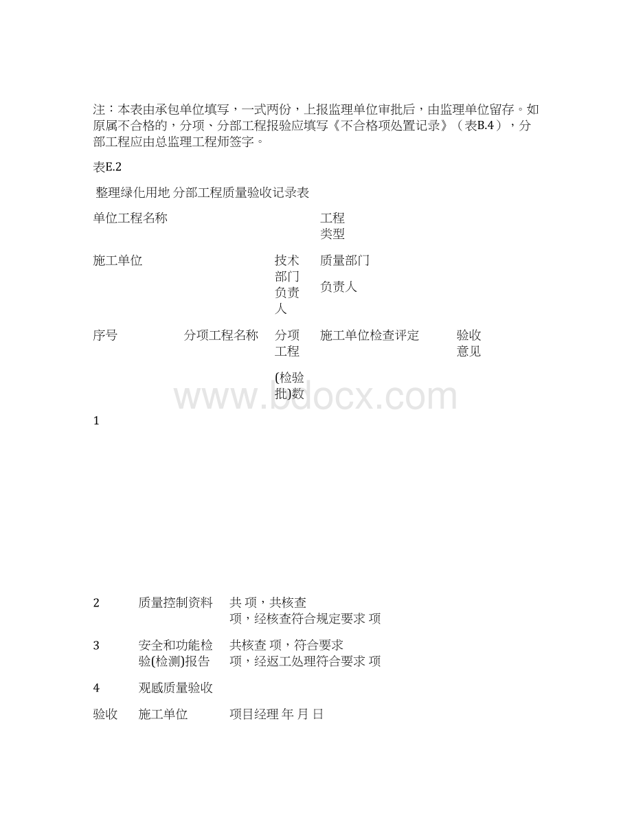 绿化资料培训讲学.docx_第2页