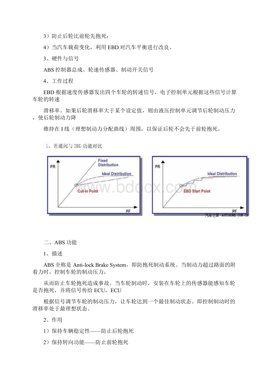 奇瑞A3技术资料1Word格式文档下载.docx_第2页