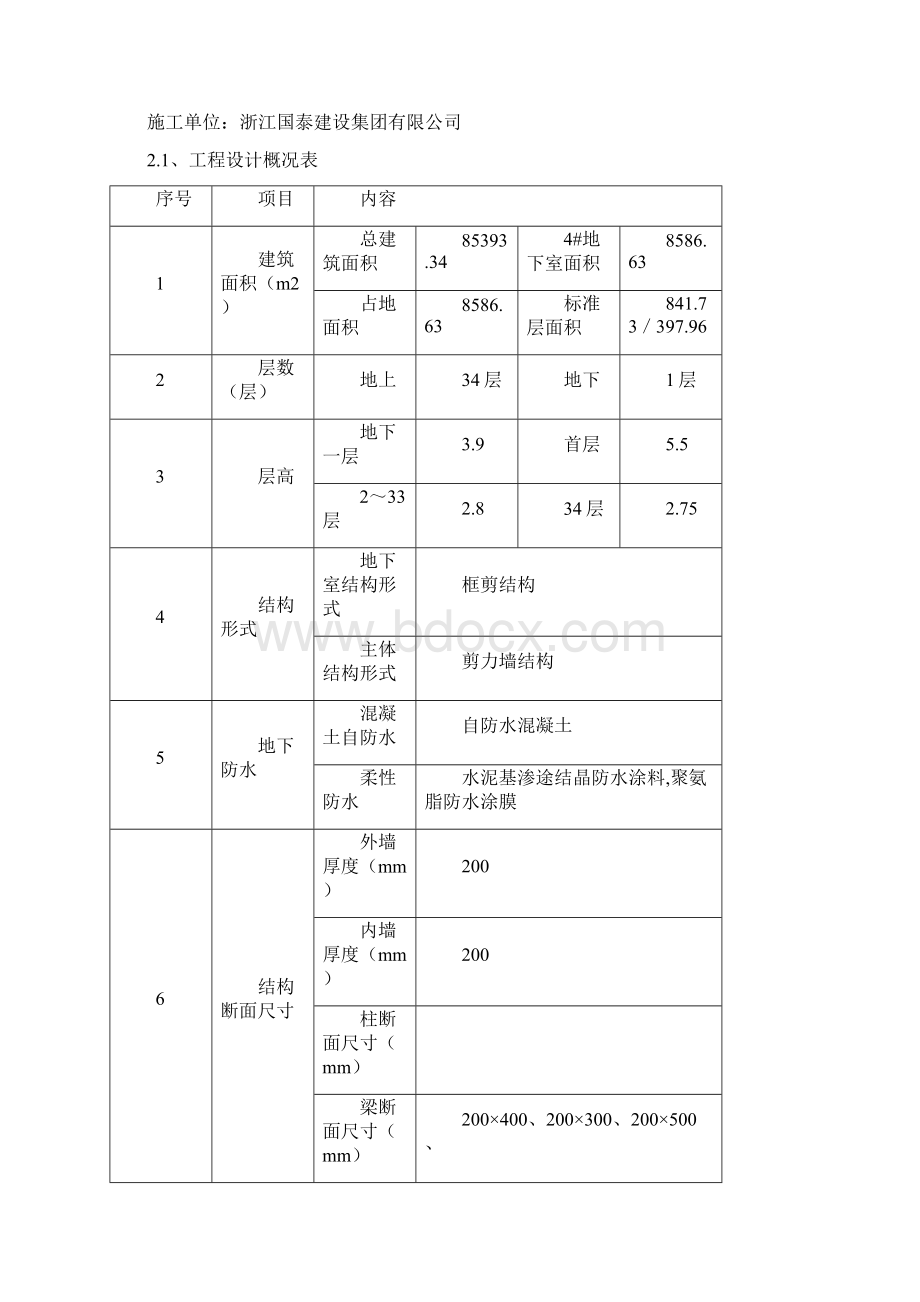 三期A区22栋铝模施工方案28P施工组织设计方案Word下载.docx_第2页