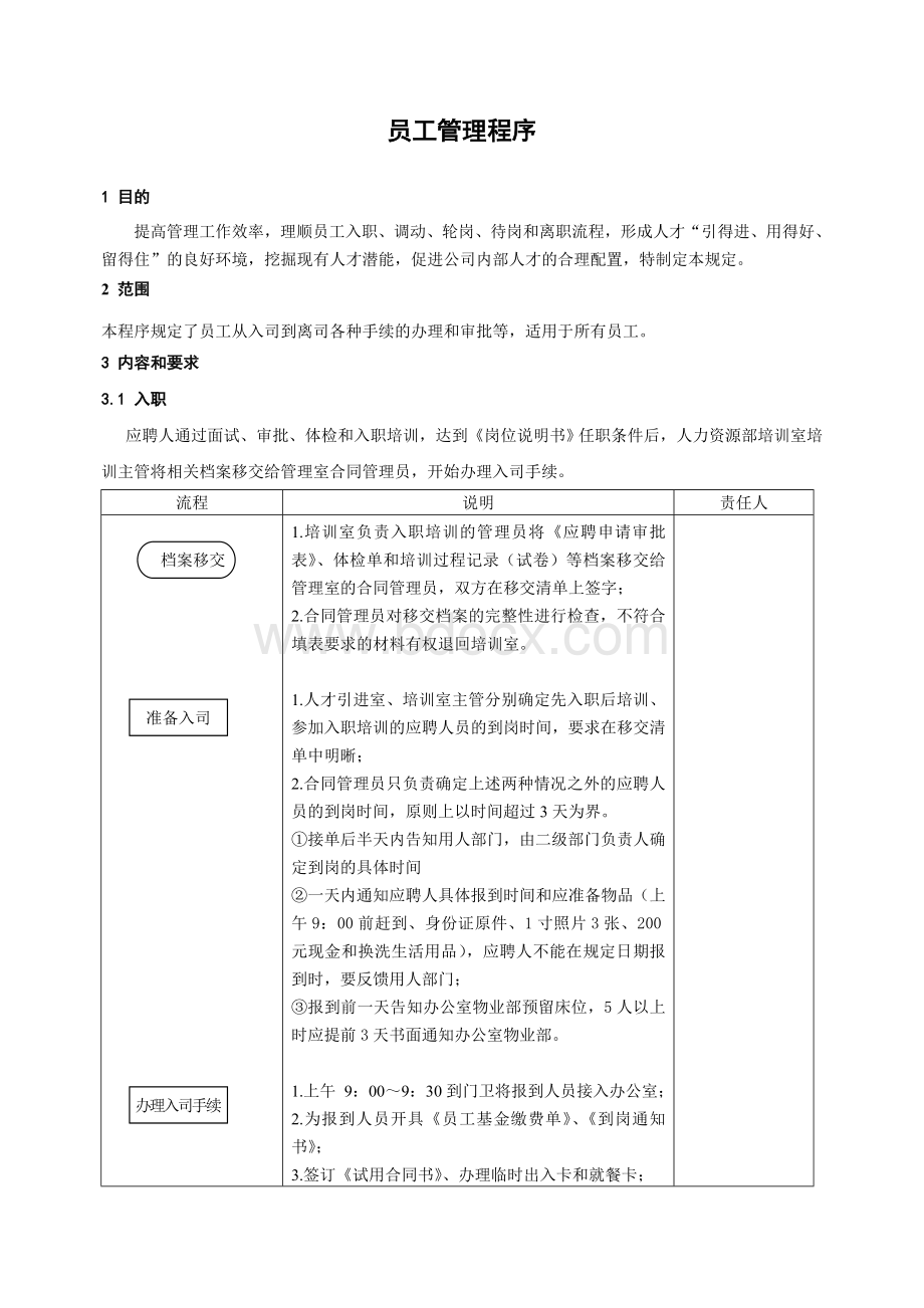 中联重科入司、转岗、离职管理办法.doc