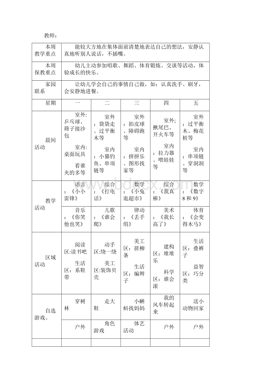 中班幼儿园周工作计划表Word文档格式.docx_第2页