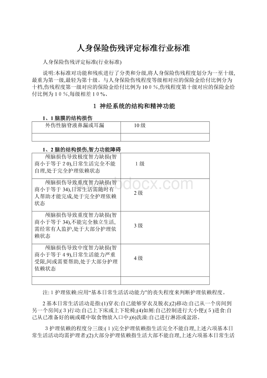 人身保险伤残评定标准行业标准文档格式.docx_第1页