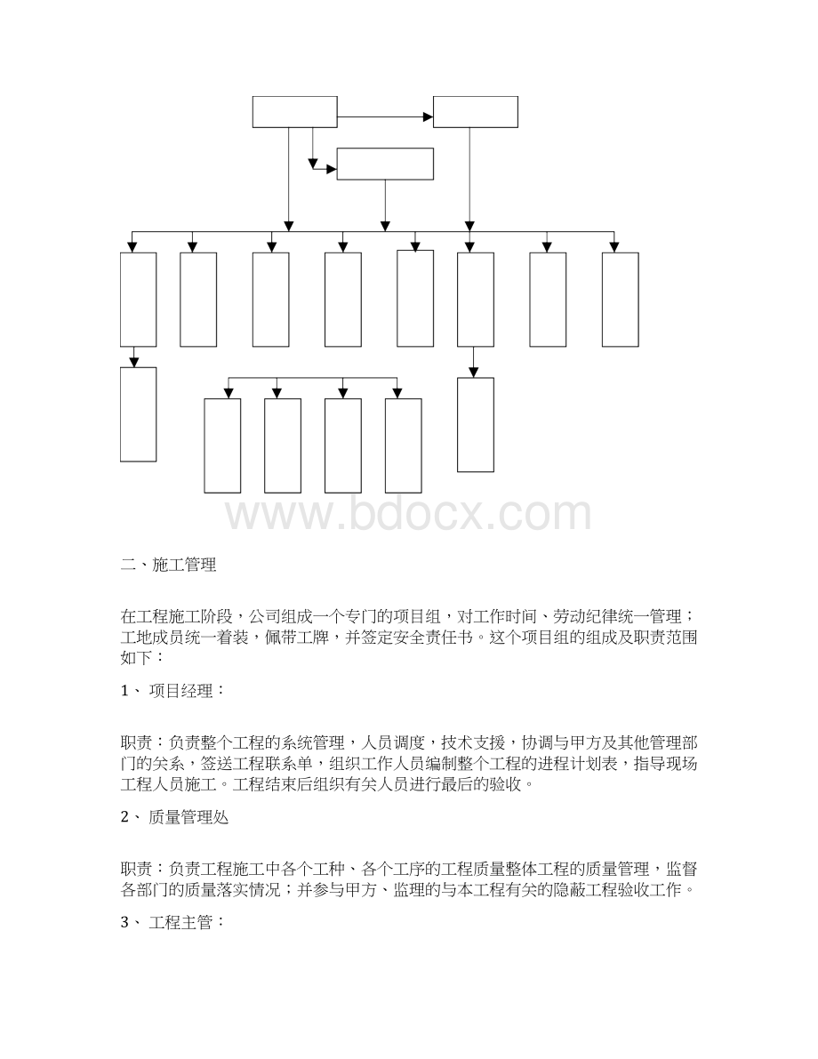 办公楼消防报警及自动灭火系统施工.docx_第2页