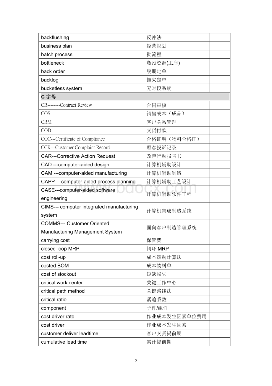 ERP术语(最好用)文档格式.doc_第2页