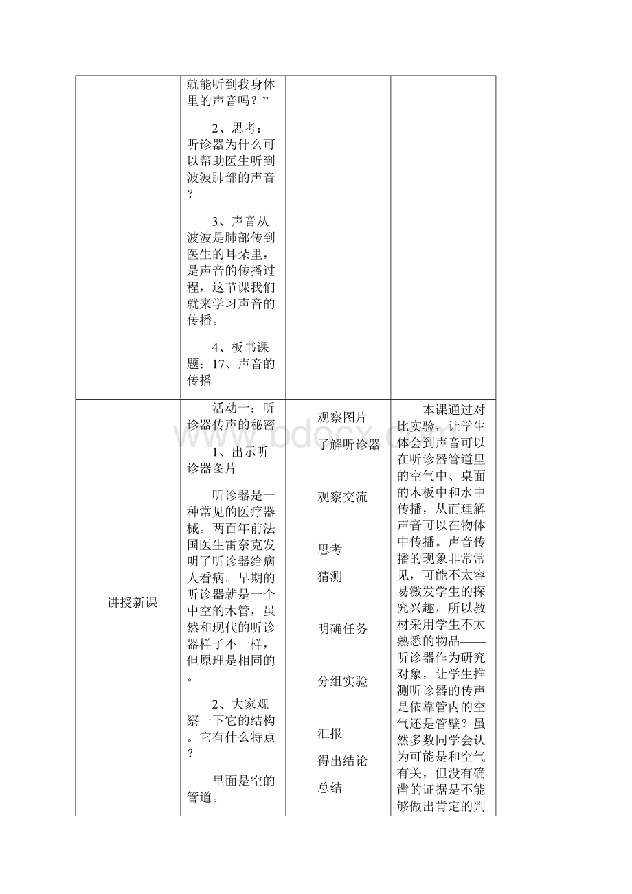 粤教粤科版小学科学四上第三单元第17课《声音的传播》教案Word下载.docx_第2页