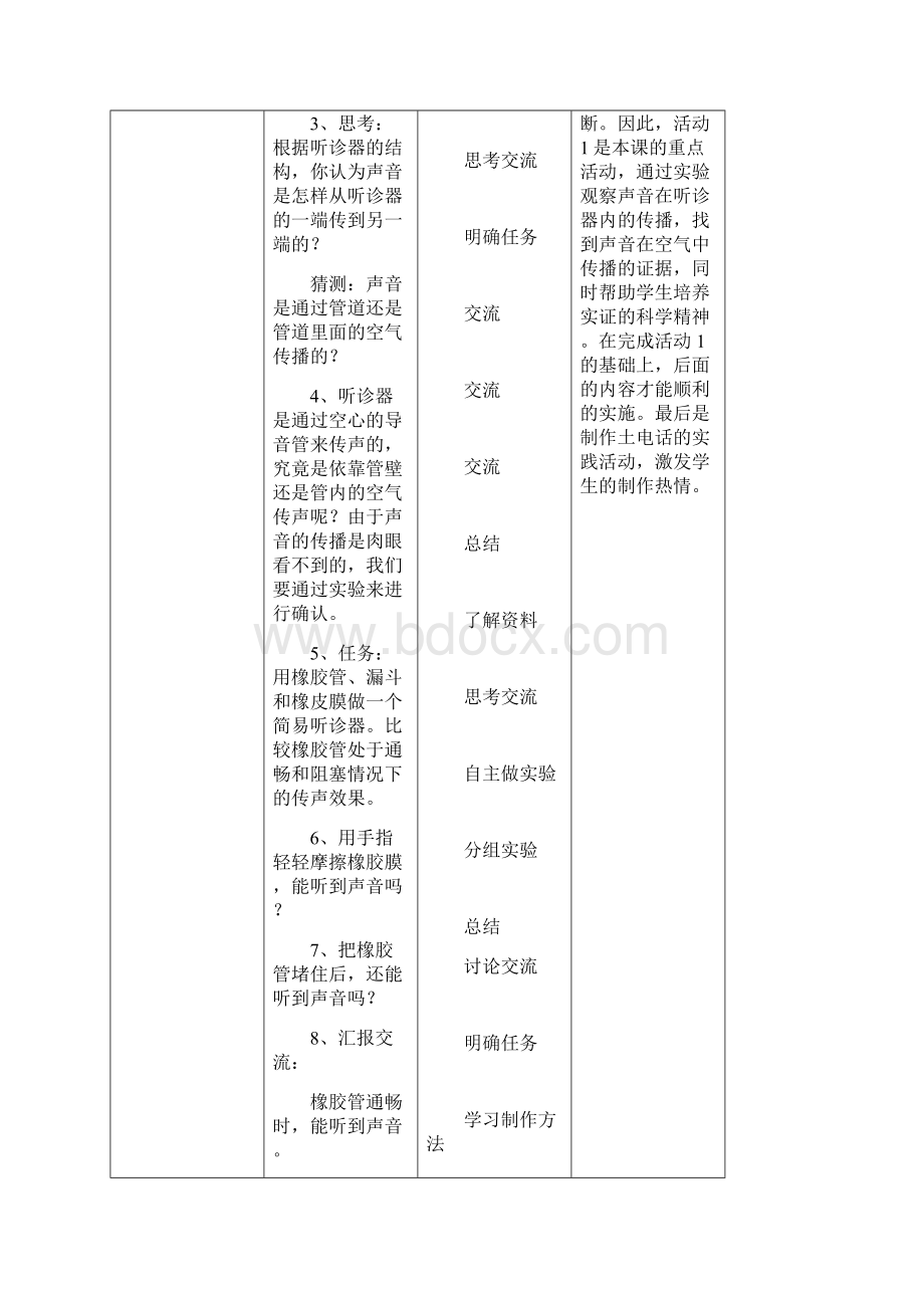 粤教粤科版小学科学四上第三单元第17课《声音的传播》教案Word下载.docx_第3页