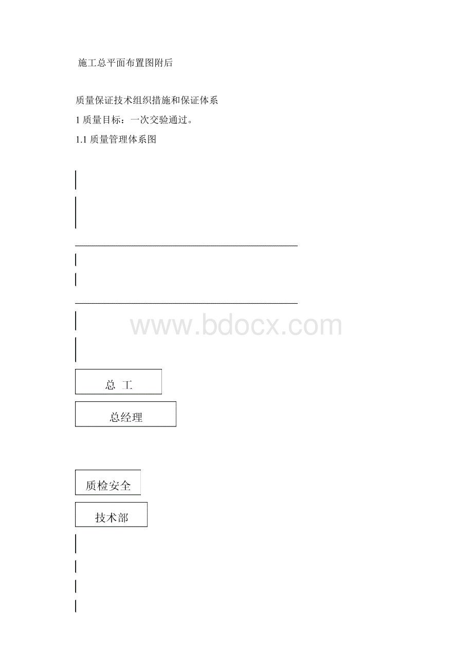 确保质量工期安全生产及文明施工的措施讲解.docx_第2页