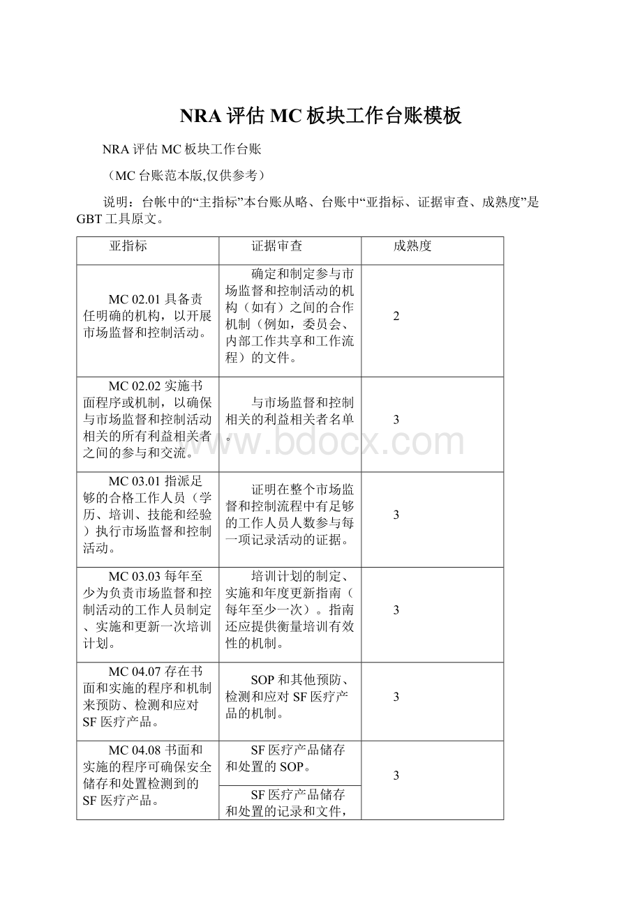 NRA评估MC板块工作台账模板.docx_第1页