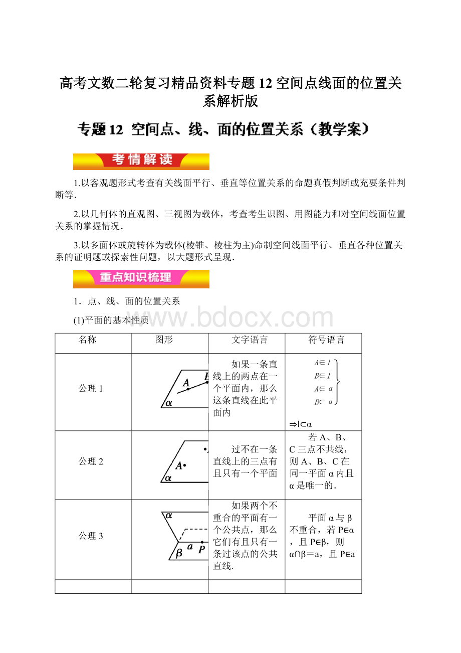 高考文数二轮复习精品资料专题12 空间点线面的位置关系解析版.docx_第1页