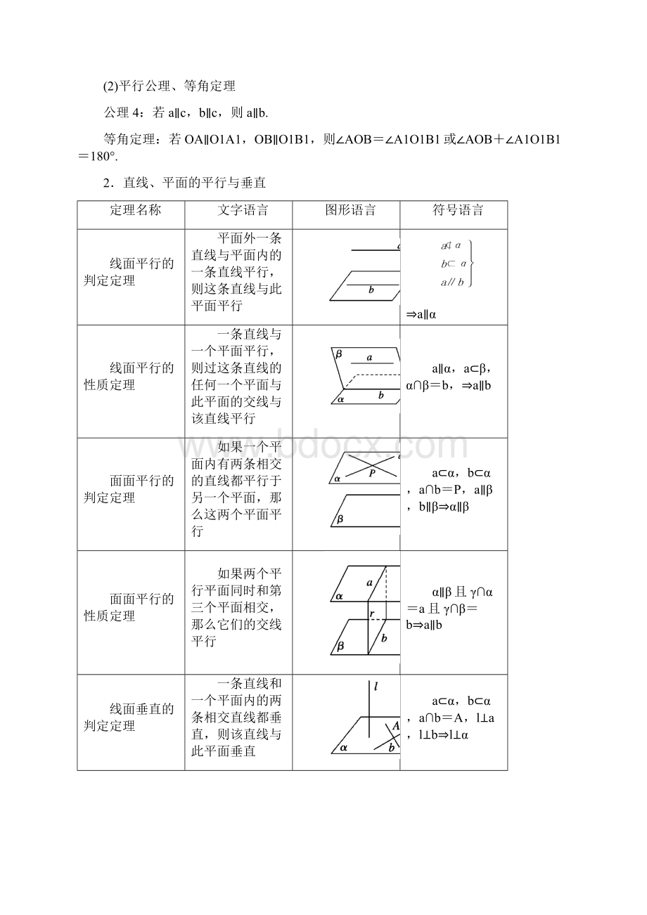 高考文数二轮复习精品资料专题12 空间点线面的位置关系解析版Word文档下载推荐.docx_第2页