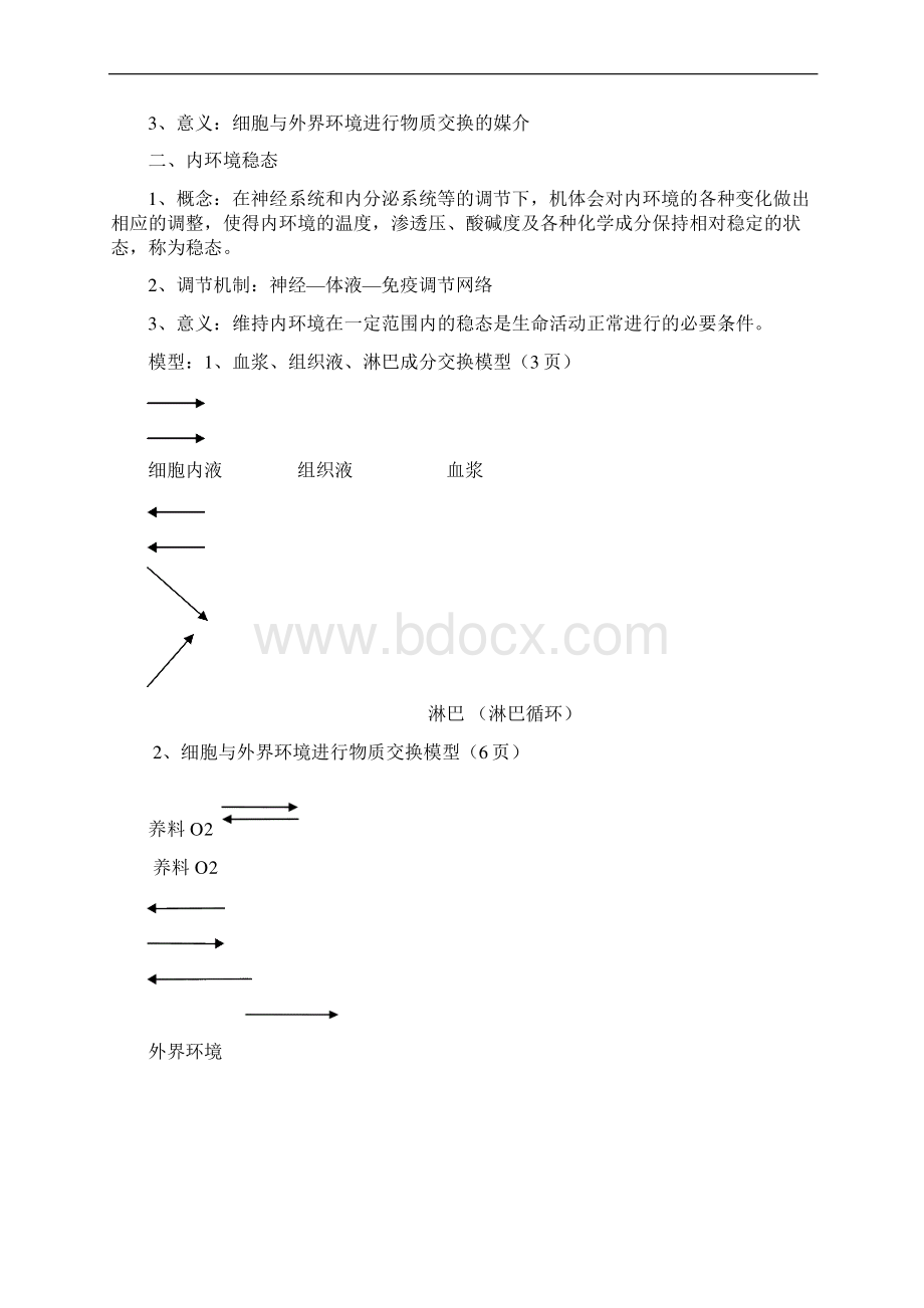 生物必修三知识点总结复习Word文档下载推荐.docx_第3页