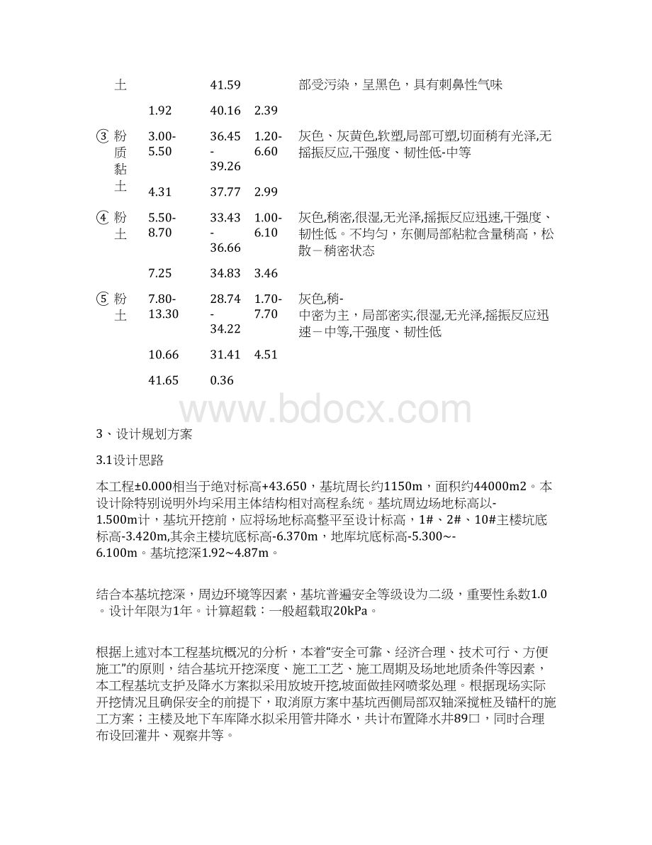 基坑支护与降水优化方案文档格式.docx_第3页