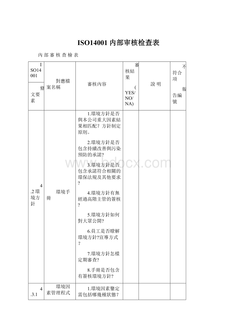 ISO14001内部审核检查表.docx_第1页