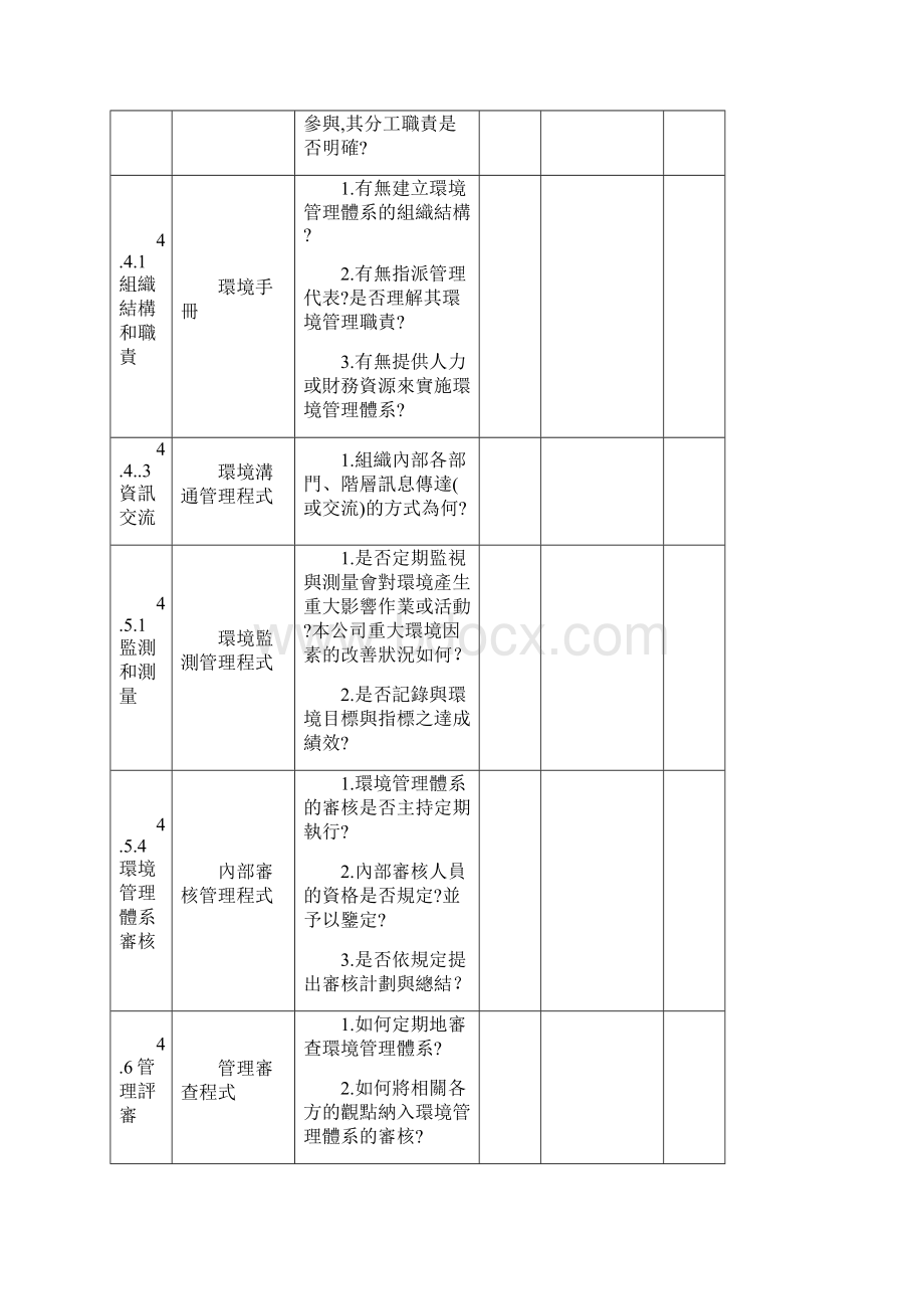 ISO14001内部审核检查表Word格式.docx_第3页