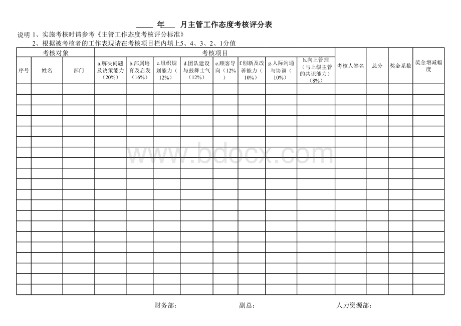 主管工作态度考核评分表表格文件下载.xls_第1页