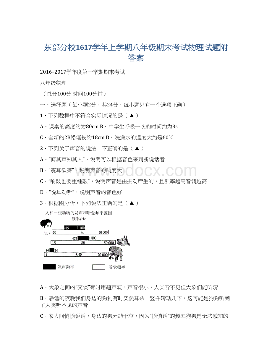 东部分校1617学年上学期八年级期末考试物理试题附答案Word下载.docx_第1页