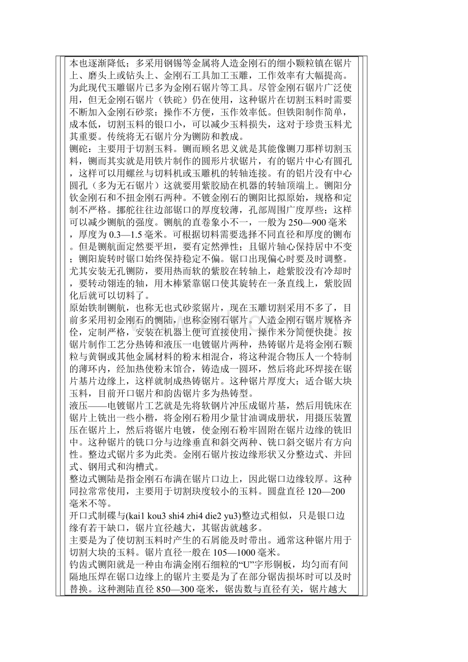 玉器雕琢工具和设备Word文档格式.docx_第2页