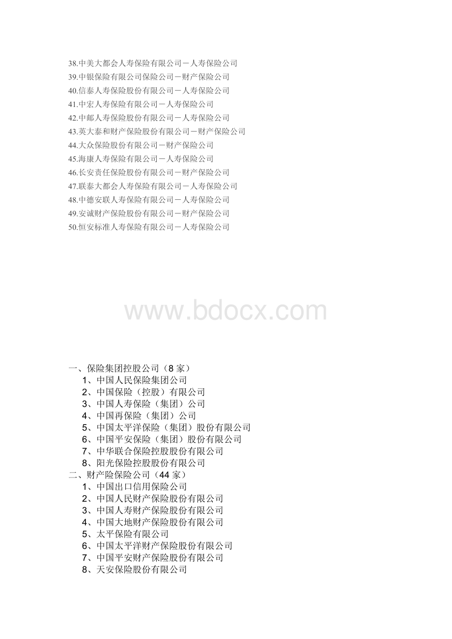 中国保险公司排名及分类.doc_第2页