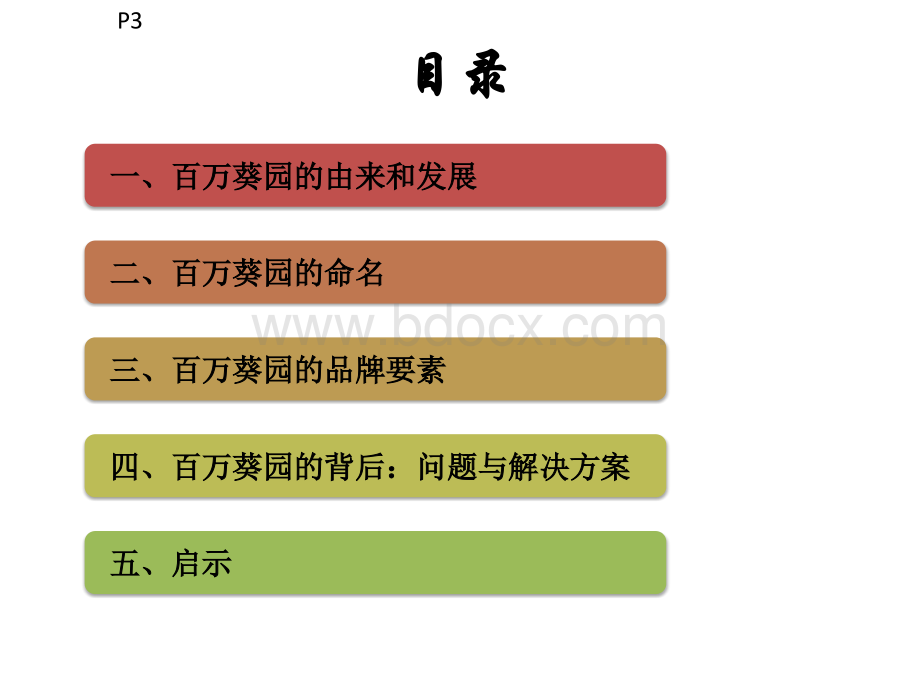 百万葵园案例分析PPT文档格式.pptx_第2页