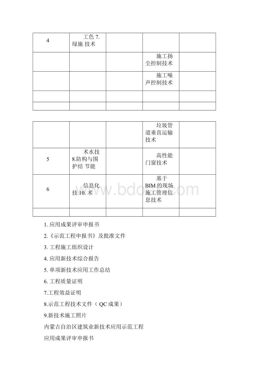 建筑业项新技术申报Word文档格式.docx_第2页