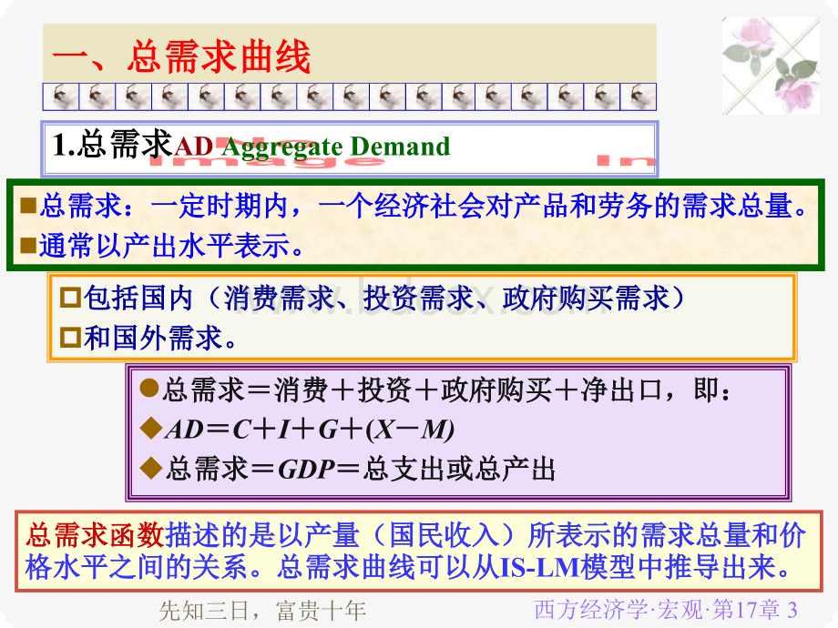 西方经济学宏观第五版西方经济学精品文档PPT资料.ppt_第3页