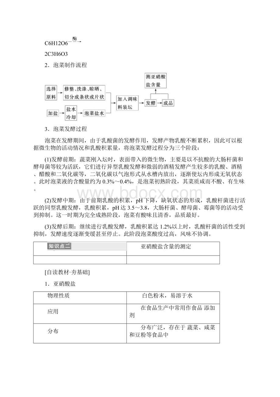 高中生物专题1传统发酵技术的应用课题3制作泡菜并检测亚硝酸盐含量练习新人教版选修1.docx_第3页