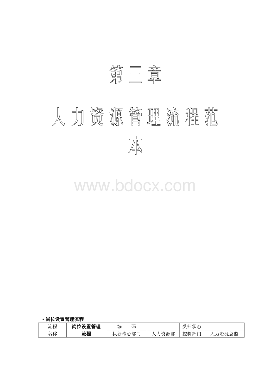 全套人力资源管理流程图-SOP[1].doc_第1页