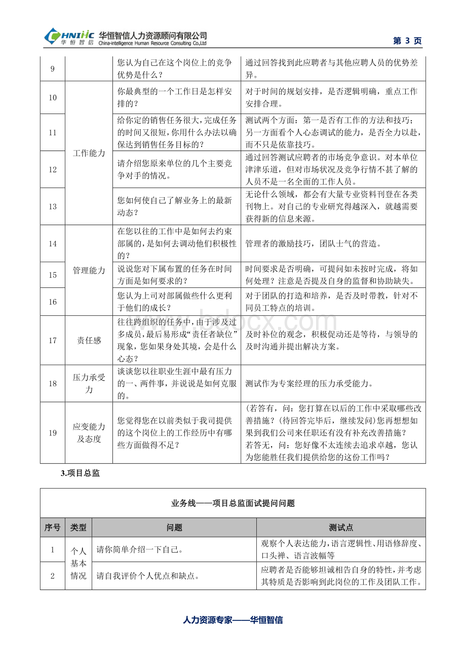 HR面试大全：不同岗位面试提问方式.doc_第3页