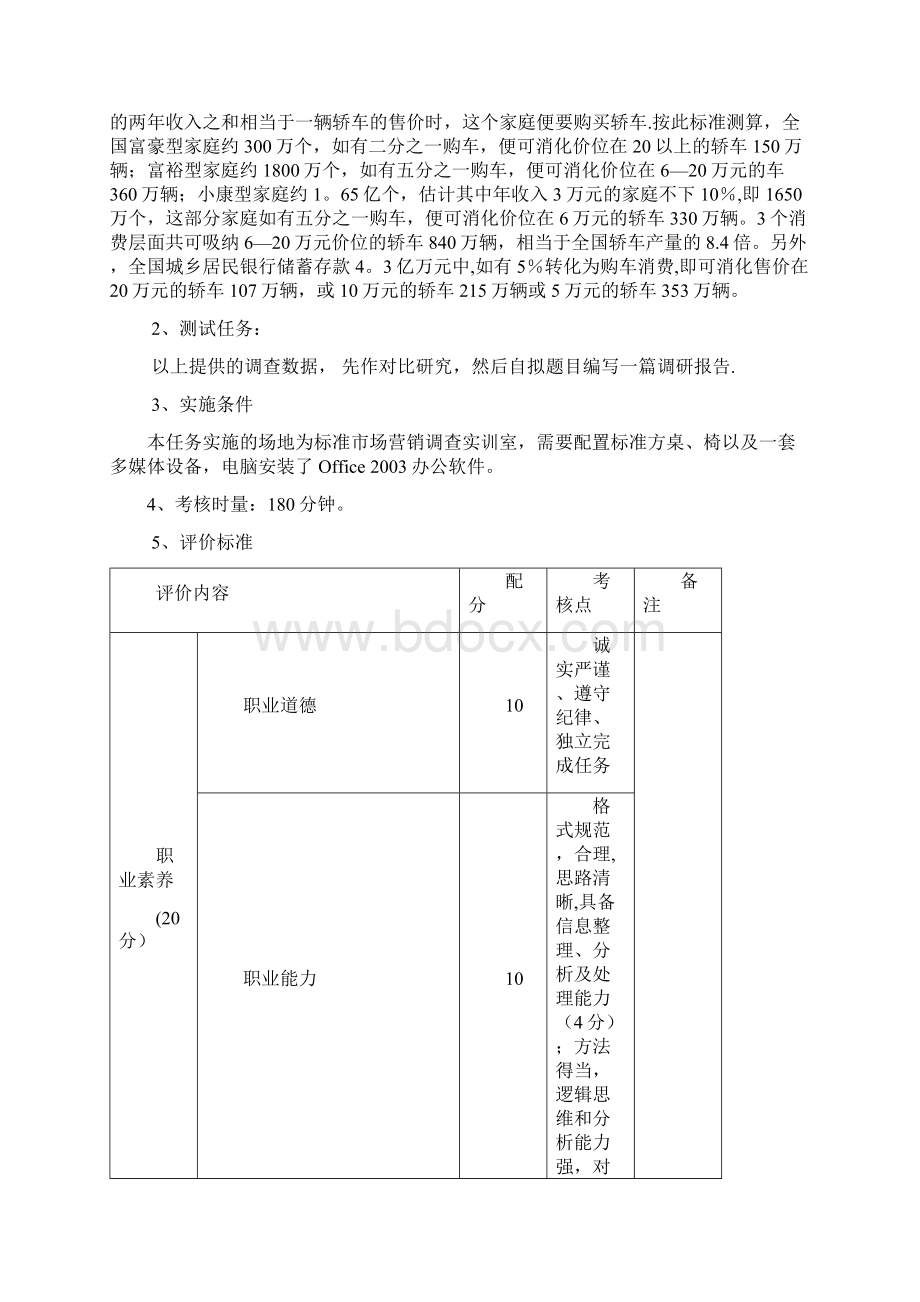 中国家用轿车调研报告Word下载.docx_第2页