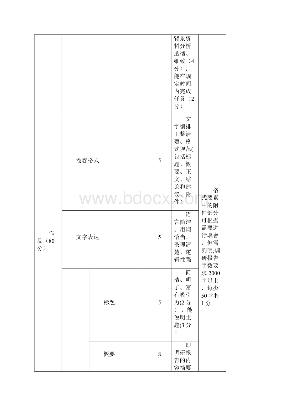 中国家用轿车调研报告Word下载.docx_第3页