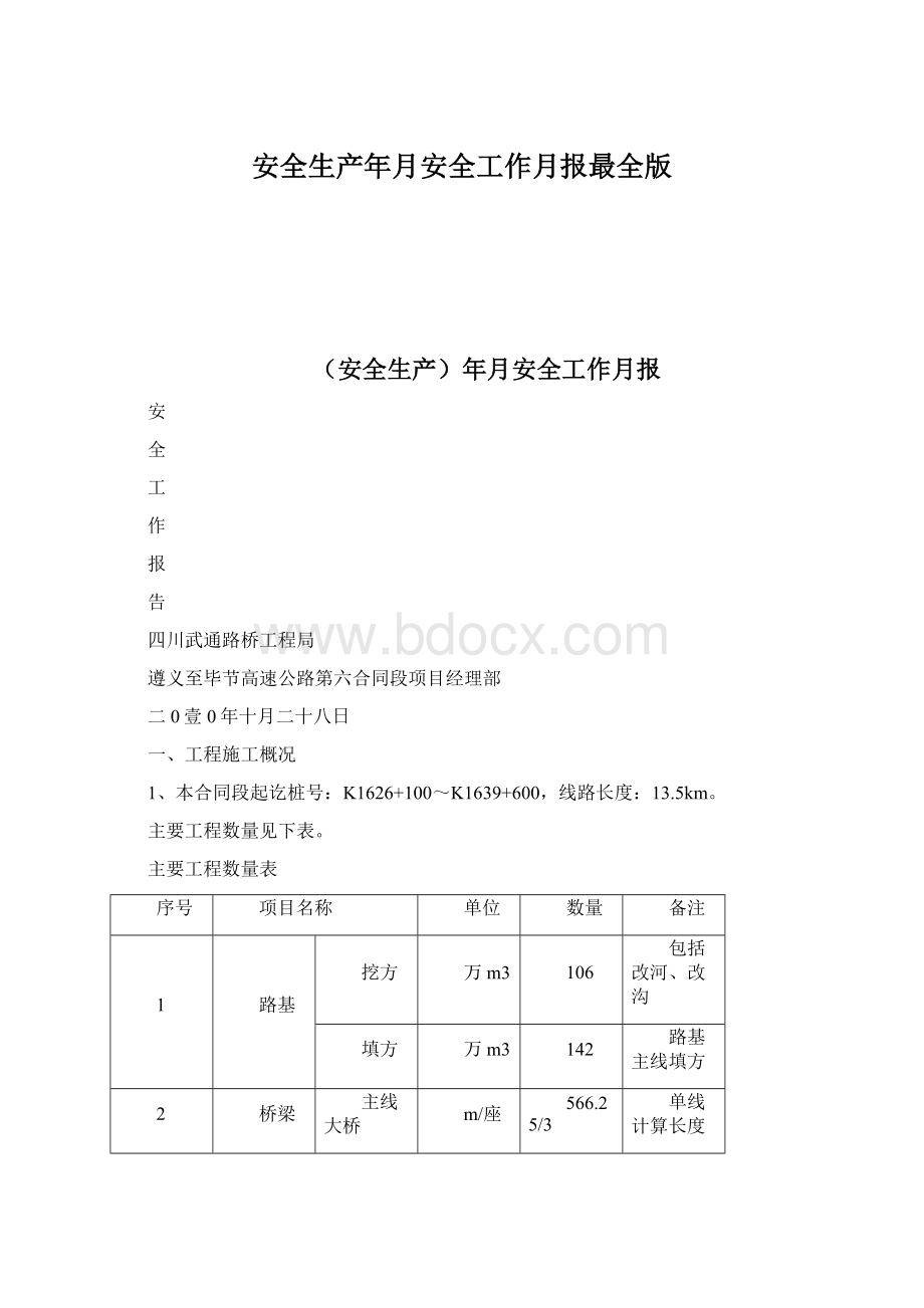 安全生产年月安全工作月报最全版Word文档格式.docx